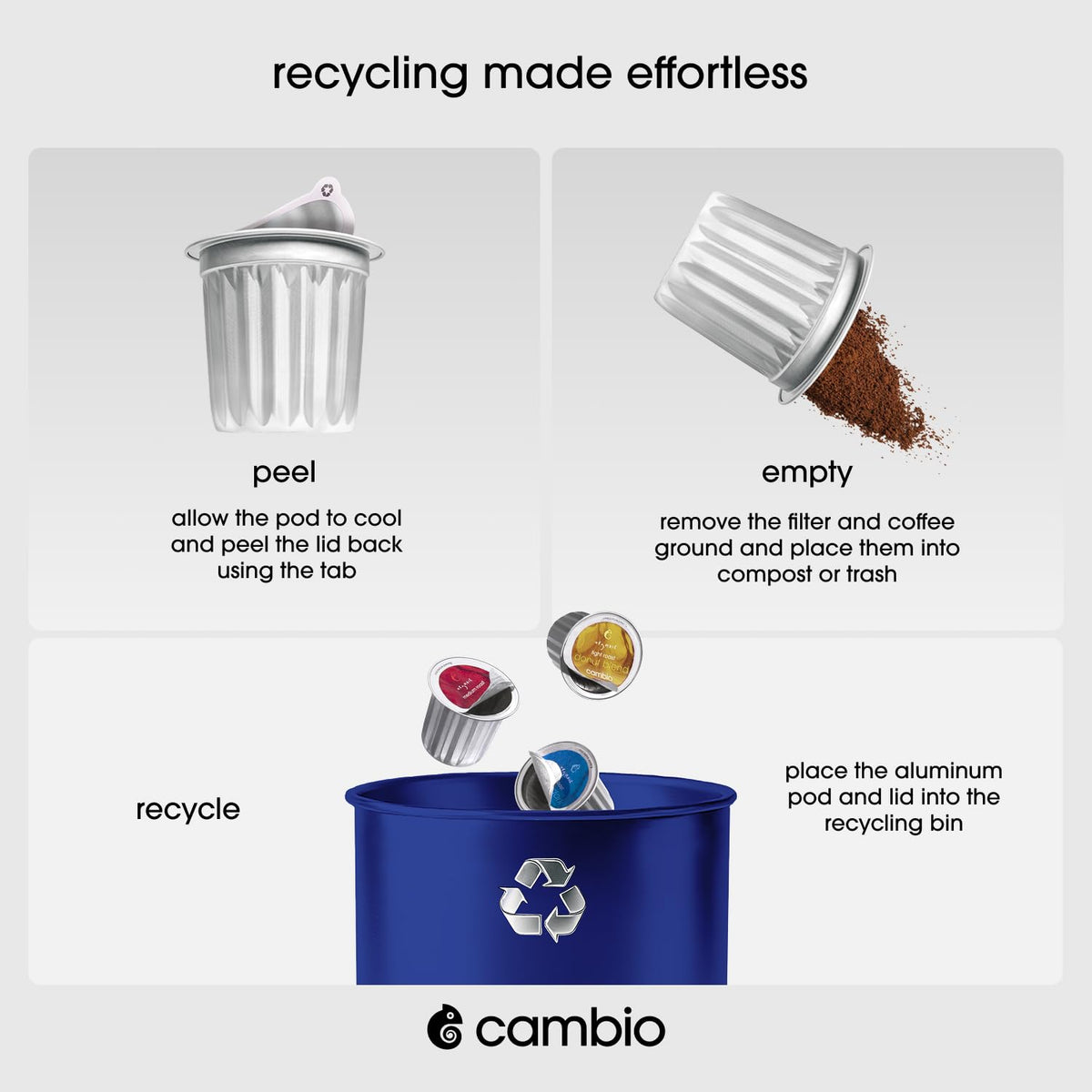 Cambio Roasters Hazelnut Coffee Pods - Recyclable Aluminum Pods, 60ct