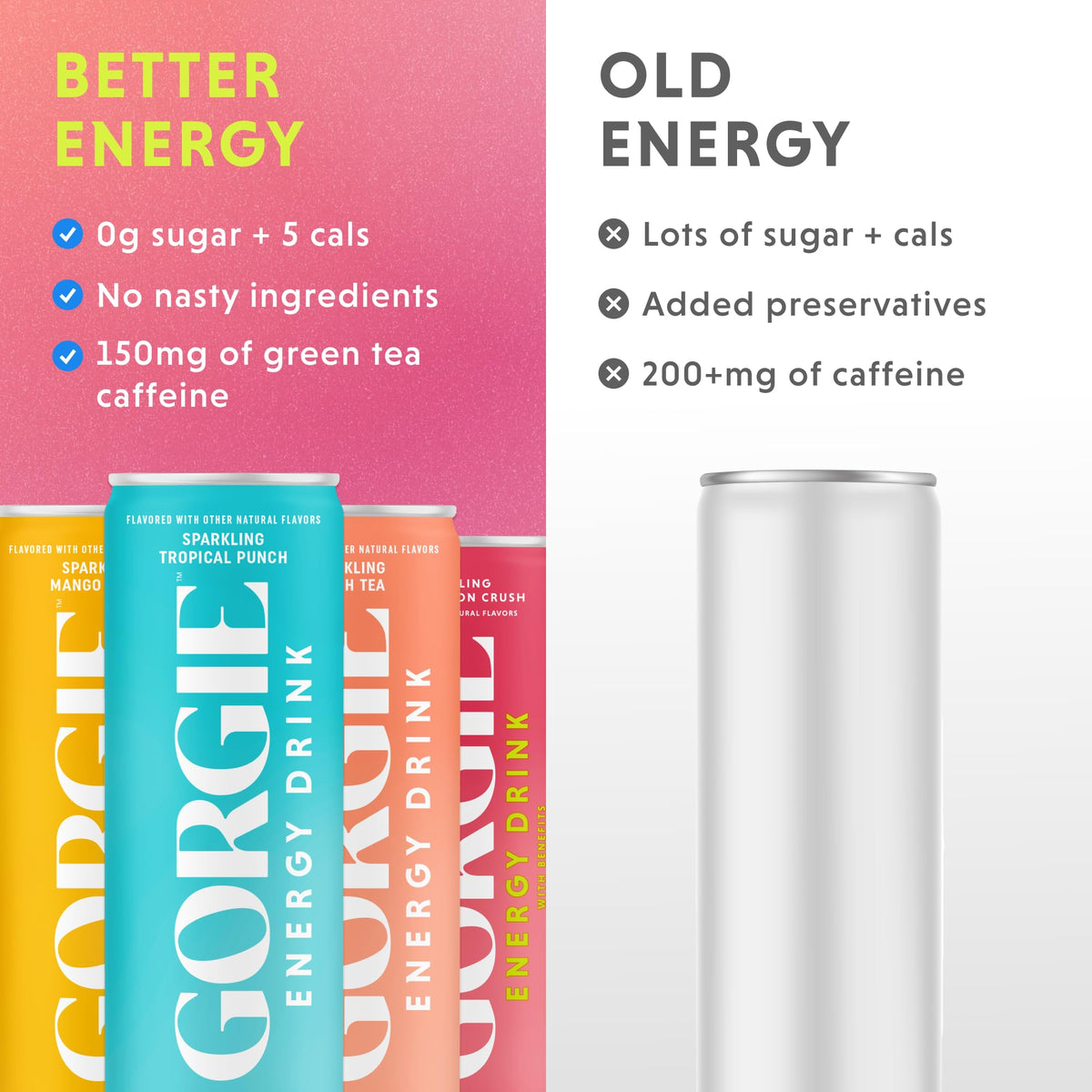 GORGIE Tropical Punch Sugar Free Energy Drink, Green Tea, 12 Pack | 150mg Green Tea Caffeine, Biotin, B6 & B12 Vitamins, L-Theanine, Low Calories, Vegan, Sparkling, Coffee Replacement