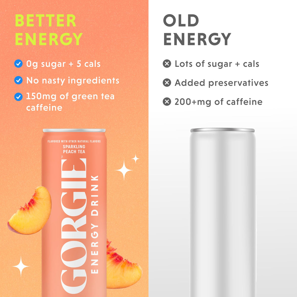 GORGIE Tropical Punch Sugar Free Energy Drink, Green Tea, 12 Pack | 150mg Green Tea Caffeine, Biotin, B6 & B12 Vitamins, L-Theanine, Low Calories, Vegan, Sparkling, Coffee Replacement