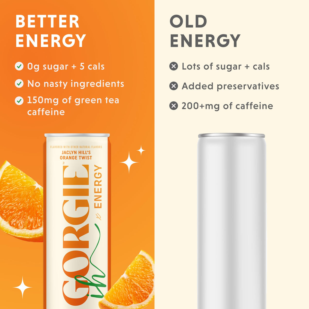 GORGIE Tropical Punch Sugar Free Energy Drink, Green Tea, 12 Pack | 150mg Green Tea Caffeine, Biotin, B6 & B12 Vitamins, L-Theanine, Low Calories, Vegan, Sparkling, Coffee Replacement