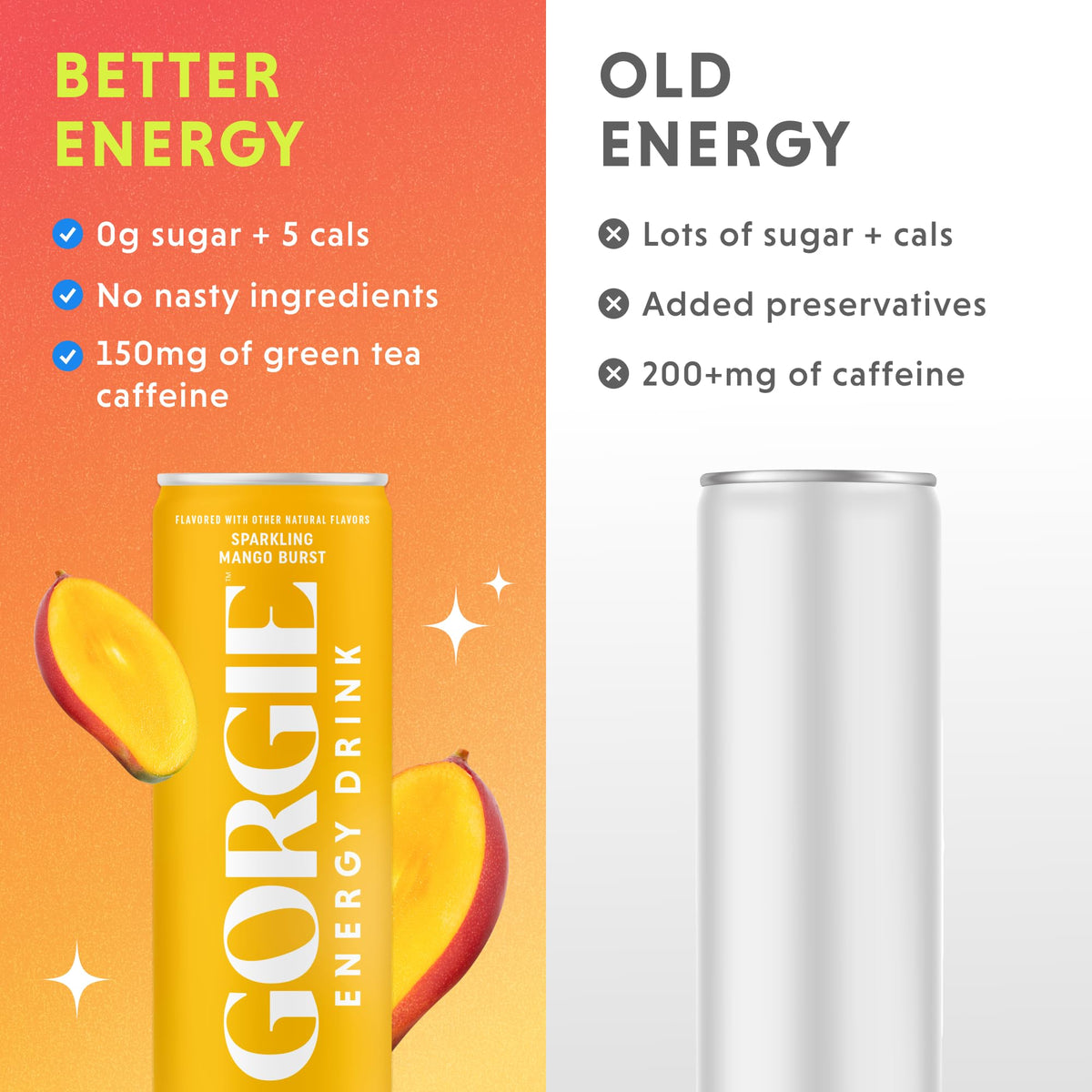 GORGIE Tropical Punch Sugar Free Energy Drink, Green Tea, 12 Pack | 150mg Green Tea Caffeine, Biotin, B6 & B12 Vitamins, L-Theanine, Low Calories, Vegan, Sparkling, Coffee Replacement