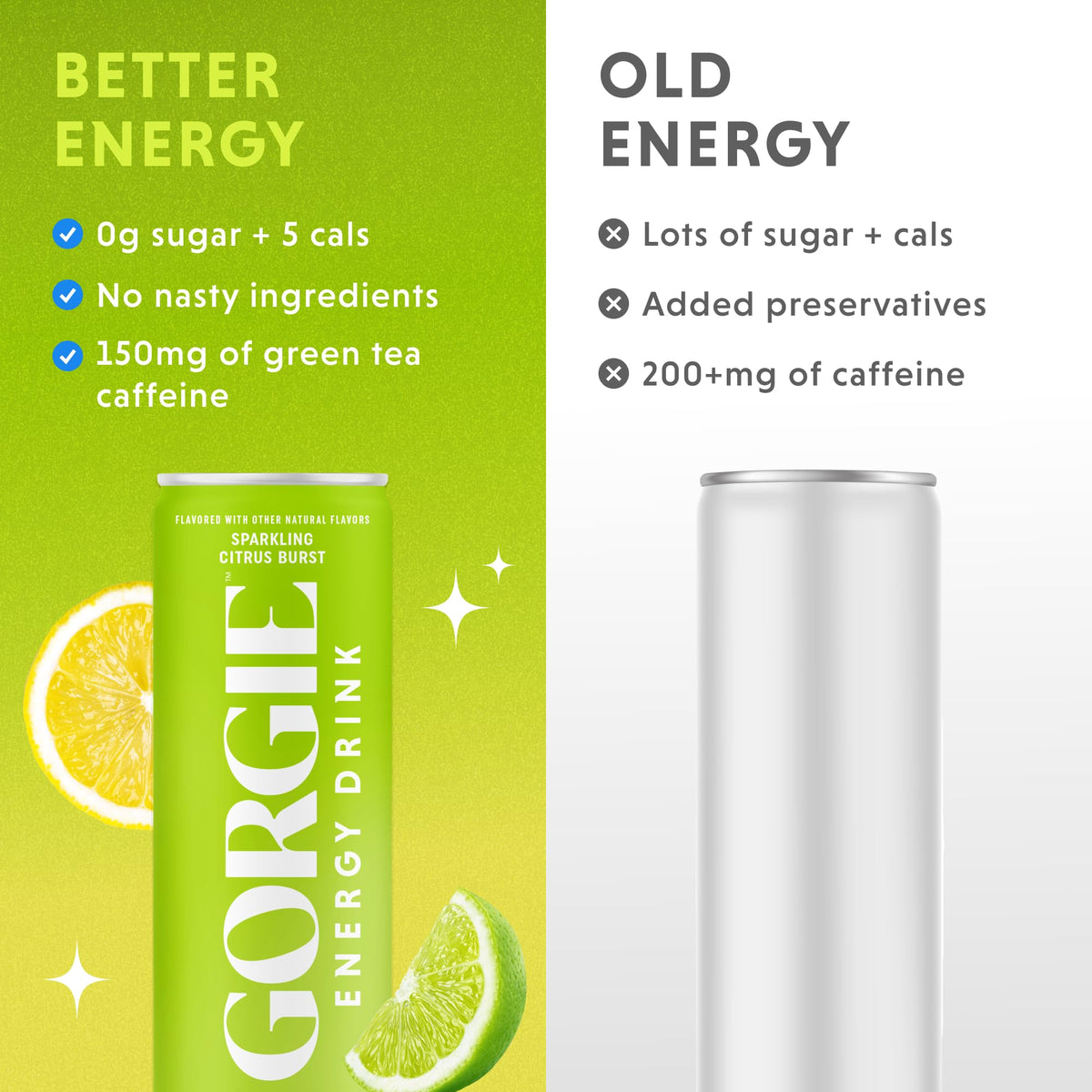 GORGIE Tropical Punch Sugar Free Energy Drink, Green Tea, 12 Pack | 150mg Green Tea Caffeine, Biotin, B6 & B12 Vitamins, L-Theanine, Low Calories, Vegan, Sparkling, Coffee Replacement