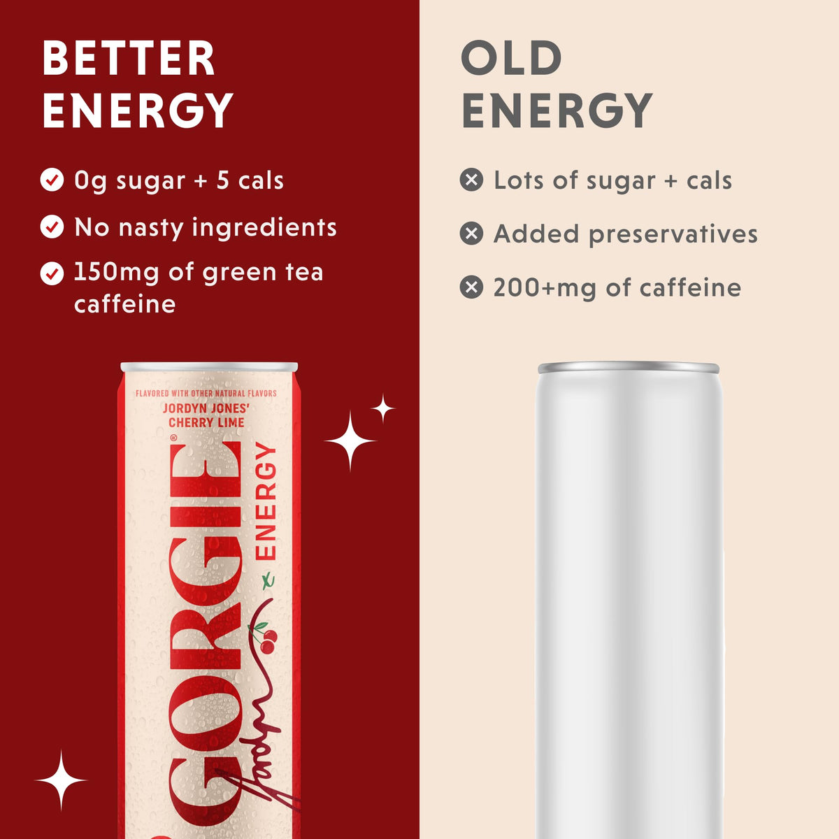 GORGIE Tropical Punch Sugar Free Energy Drink, Green Tea, 12 Pack | 150mg Green Tea Caffeine, Biotin, B6 & B12 Vitamins, L-Theanine, Low Calories, Vegan, Sparkling, Coffee Replacement