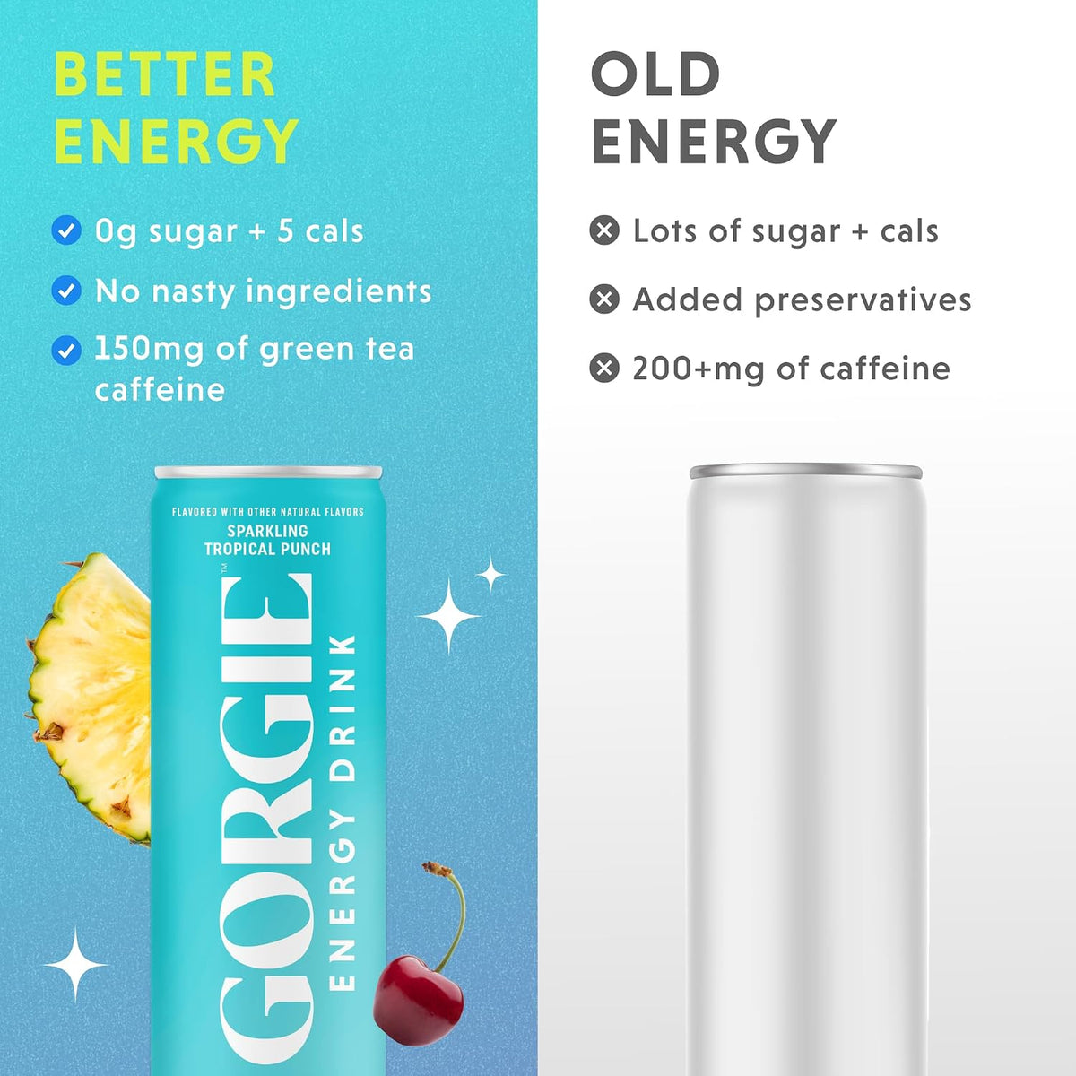 GORGIE Tropical Punch Sugar Free Energy Drink, Green Tea, 12 Pack | 150mg Green Tea Caffeine, Biotin, B6 & B12 Vitamins, L-Theanine, Low Calories, Vegan, Sparkling, Coffee Replacement