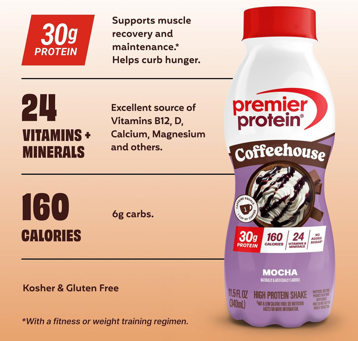 Premier Protein COFFEEHOUSE 30g Protein Shake, Mocha, 12 Pack | Caffeinated Energy Beverage, 160 Calories, 24 Vitamins & Minerals, No Added Sugar, Muscle Support, Gluten-Free, 11.5 oz