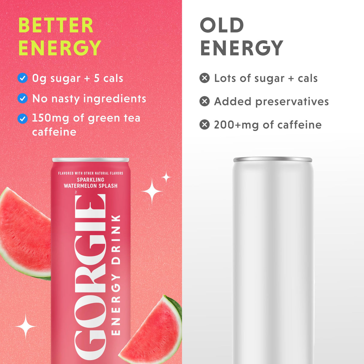 GORGIE Tropical Punch Sugar Free Energy Drink, Green Tea, 12 Pack | 150mg Green Tea Caffeine, Biotin, B6 & B12 Vitamins, L-Theanine, Low Calories, Vegan, Sparkling, Coffee Replacement