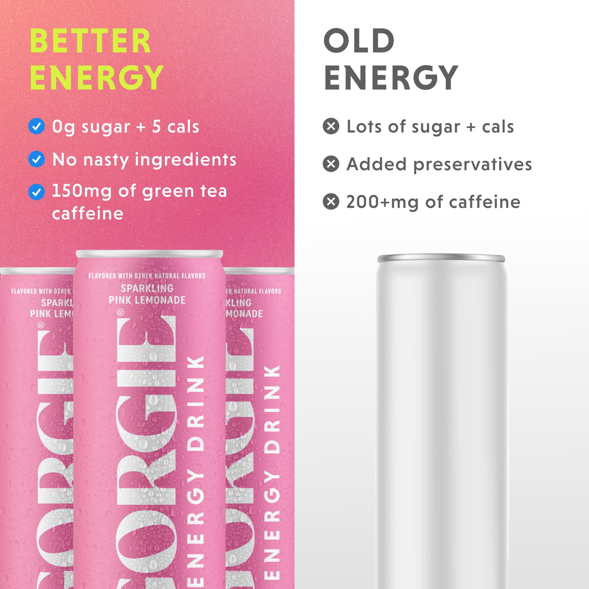 GORGIE Tropical Punch Sugar Free Energy Drink, Green Tea, 12 Pack | 150mg Green Tea Caffeine, Biotin, B6 & B12 Vitamins, L-Theanine, Low Calories, Vegan, Sparkling, Coffee Replacement