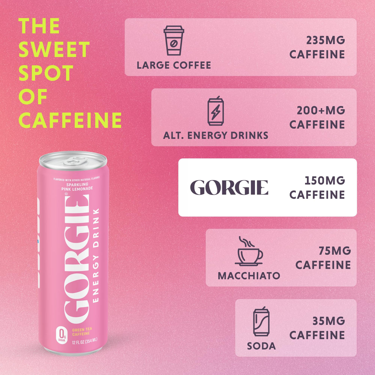 GORGIE Tropical Punch Sugar Free Energy Drink, Green Tea, 12 Pack | 150mg Green Tea Caffeine, Biotin, B6 & B12 Vitamins, L-Theanine, Low Calories, Vegan, Sparkling, Coffee Replacement